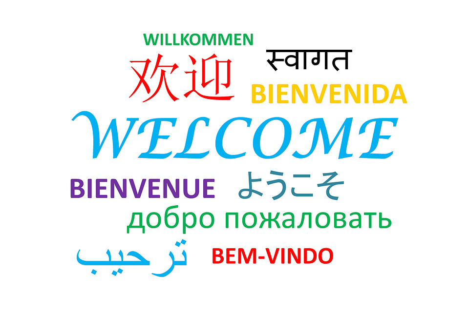 Welcome, Words, Greeting, Language, Communication