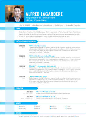 Signification Des Couleurs Que Choisir Pour Son Cv La