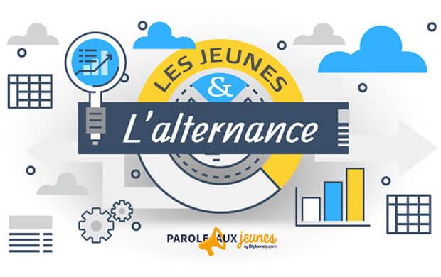 Sondage Trouver Une Alternance Est Il Devenu Mission